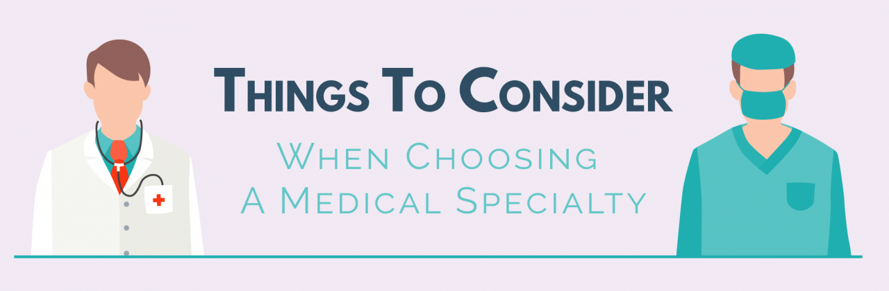 Things To Consider When Choosing A Medical Specialty Deadline News 8607